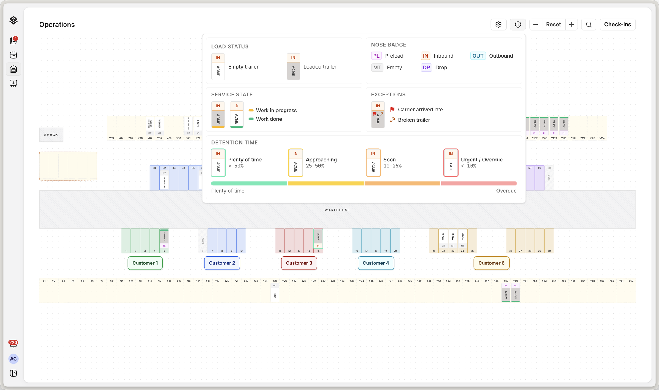 The Movo yard map legend: load status, nose badges, service state, exceptions and the detention scale