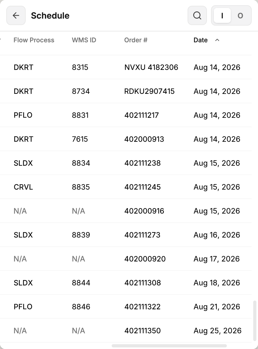 The Movo schedule on the terminal: inbound appointments with flow process, WMS id, order number and date, searchable and sortable